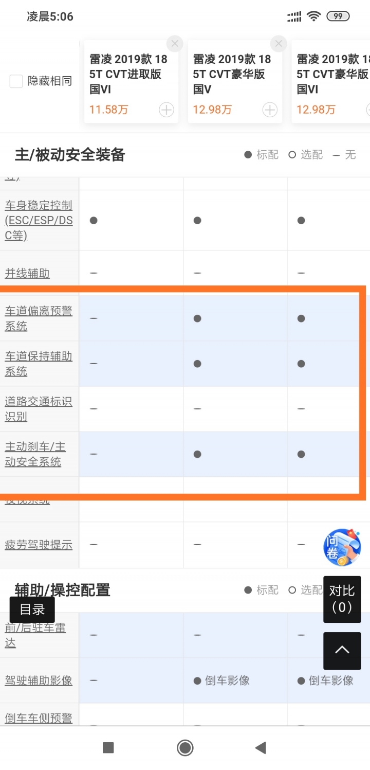 中國神a ALTIS(雷凌版)竟然有全速域+LTA車道維持+電子手煞車 只要13萬