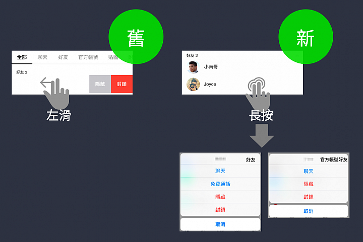 使用更直覺!LINE「主頁」拉皮改版、五種常用功能一把抓