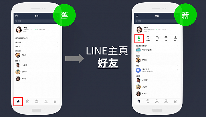 使用更直覺!LINE「主頁」拉皮改版、五種常用功能一把抓