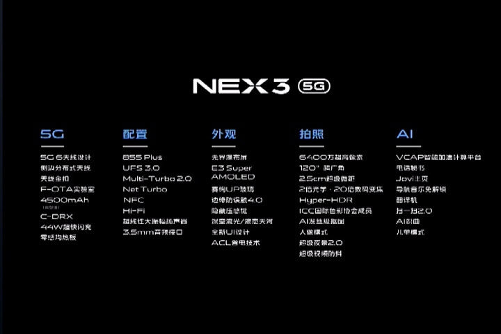 無邊際旗艦vivo NEX 3登場:S855+、64MP鏡頭全入機!