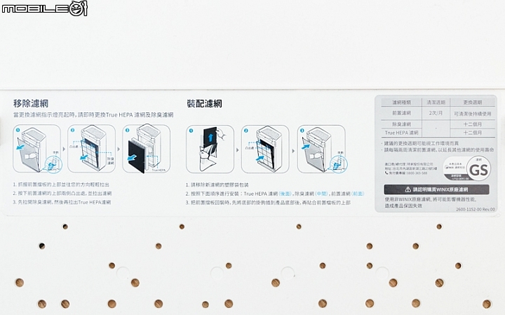 【空氣清淨機評測】WINIX ZERO-S 空氣清淨機 Plasmawave 技術讓空氣更乾淨