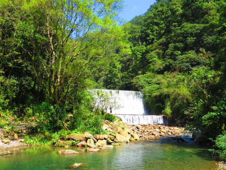繼上次北宜北海岸之旅後...10月10日這天頂著晴朗的好天氣,再度騎著FNX來趟~台7線北橫公路 走拍之旅...