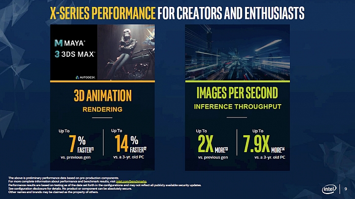 Intel發表新一代Xeon W-2200及Core X系列處理器 價格下修朝創作者招手
