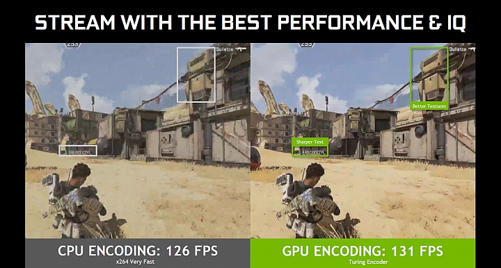 NVIDIA推出GeForce GTX 1660/1650 SUPER 驅動程式新增四大功能