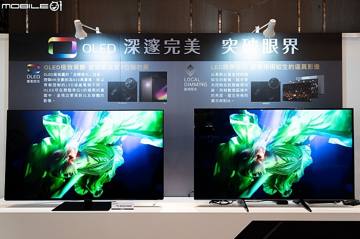 迎接 2020 東京奧運! Panasonic 推出全系列日製 4K OLED 與 LED 電視!