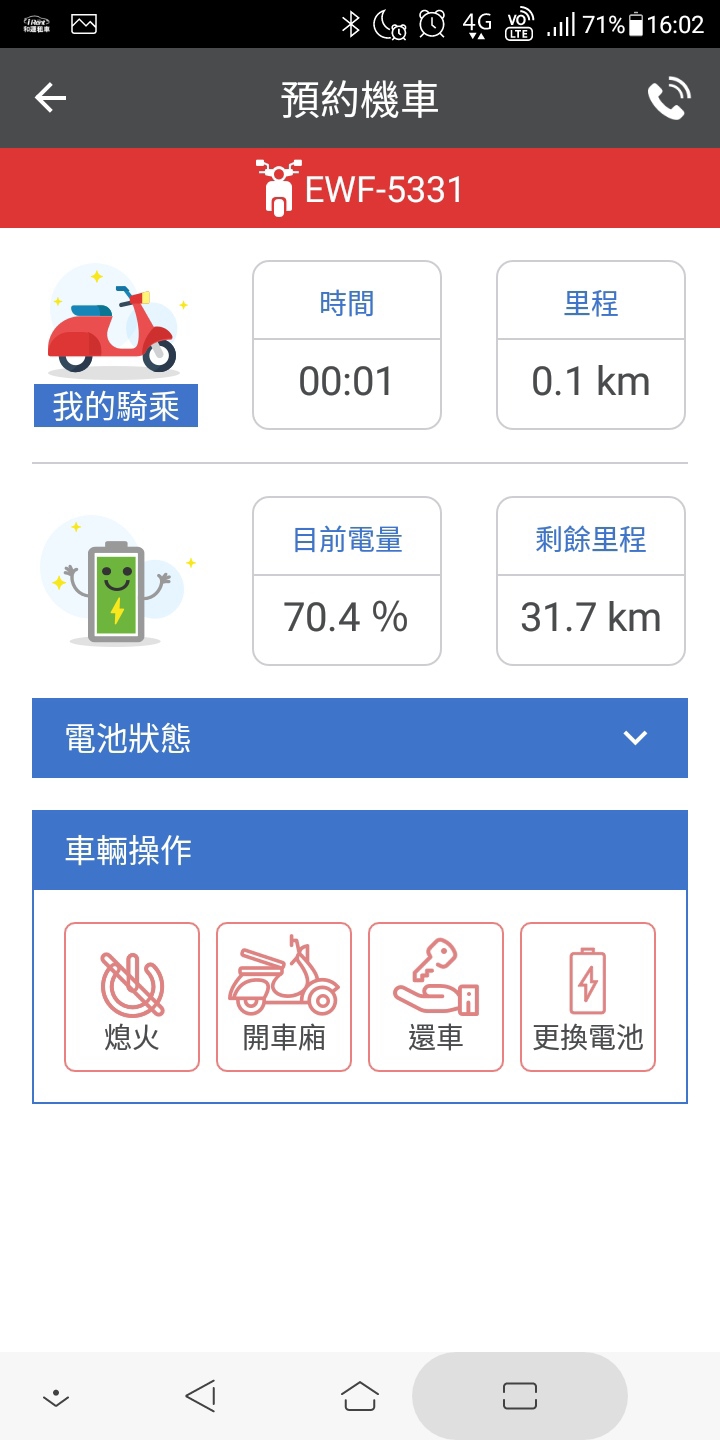 高雄終於來啦!隨租隨還Many Ev. i-rent