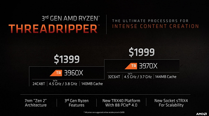 AMD推出第三代Ryzen桌機高階處理器:Ryzen 9 3950X、Ryzen Threadripper 3960X/3970X 同場加映Athlon 3000G不鎖頻