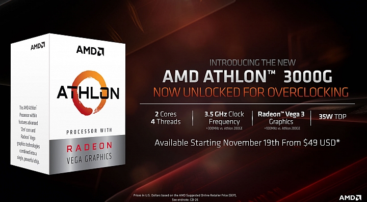 AMD推出第三代Ryzen桌機高階處理器:Ryzen 9 3950X、Ryzen Threadripper 3960X/3970X 同場加映Athlon 3000G不鎖頻