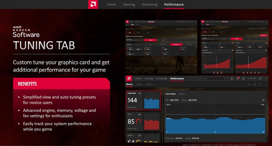 AMD Radeon Software Adrenalin 2020版推出 新增遊戲加速遠端遊玩跨網域