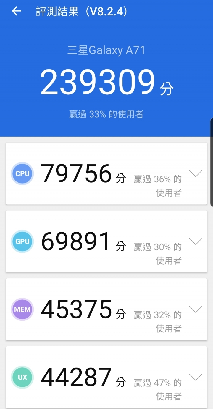 A71簡單開箱及心得