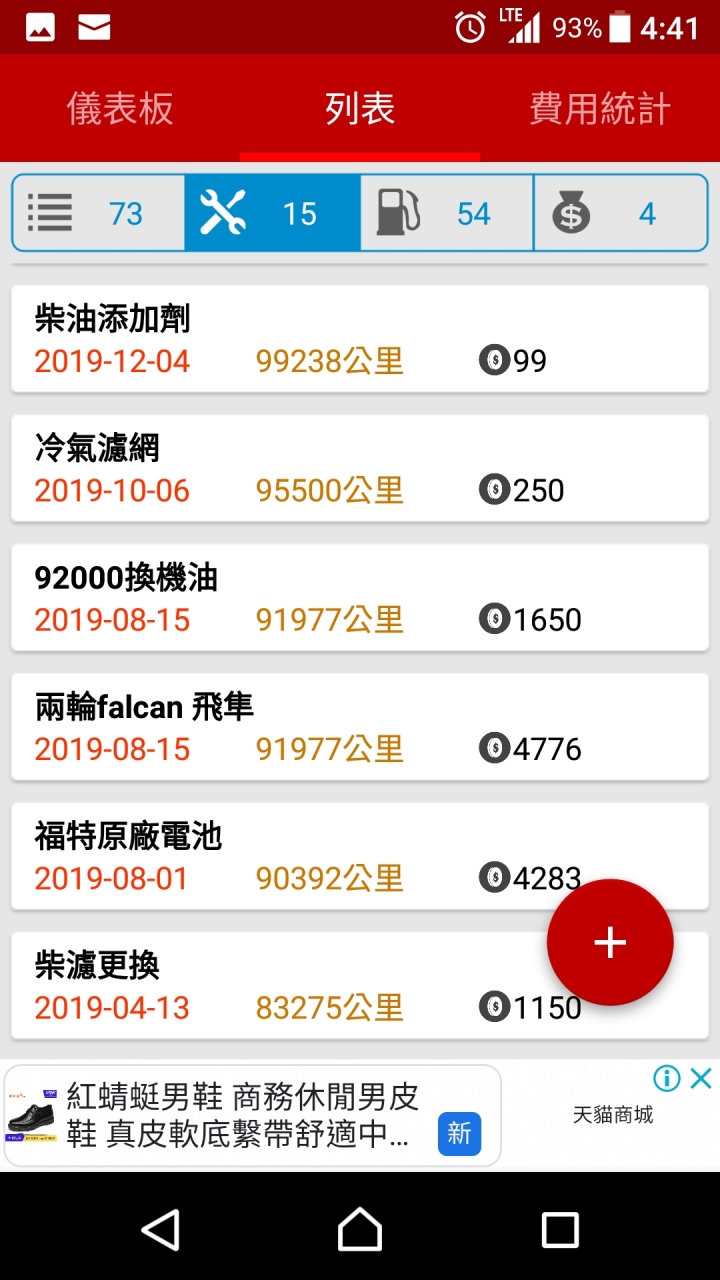 2014 focus Tdci Mk3 保養記錄版