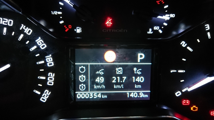 冷門集團開箱-Citroen Berlingo
