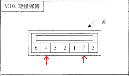 x-trail 2.0 4wd 2005年前車款,diy改安卓無碟觸碰導航機,原方控正常使用!!