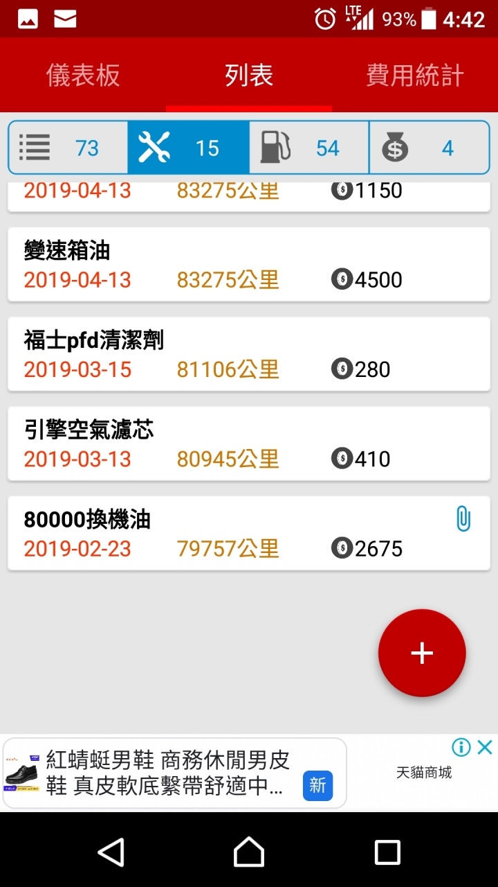 2014 focus Tdci Mk3 保養記錄版