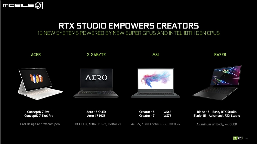 實現效能、效率與高續航！ NVIDIA 推出搭載全新 Max-Q 技術 GeForce RTX SUPER GPU 最新筆電！