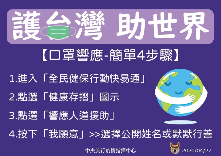4/27 即時訊息 零確診 5/1連假勿大意,口罩響應人道援助