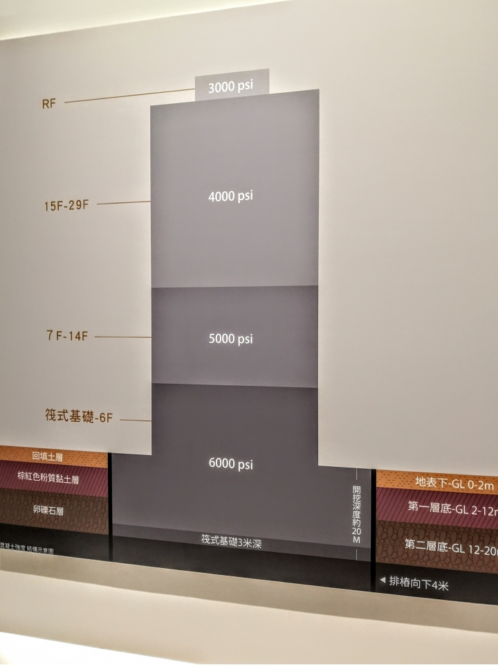 刪除(望之彌高)