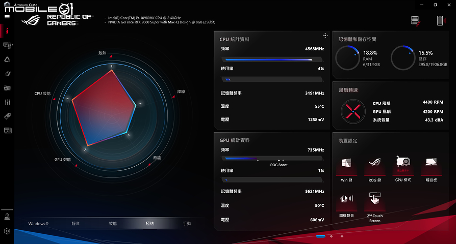 ROG Zephyrus Duo 15 GX550 測試 超頻效能的雙螢幕電競筆電！