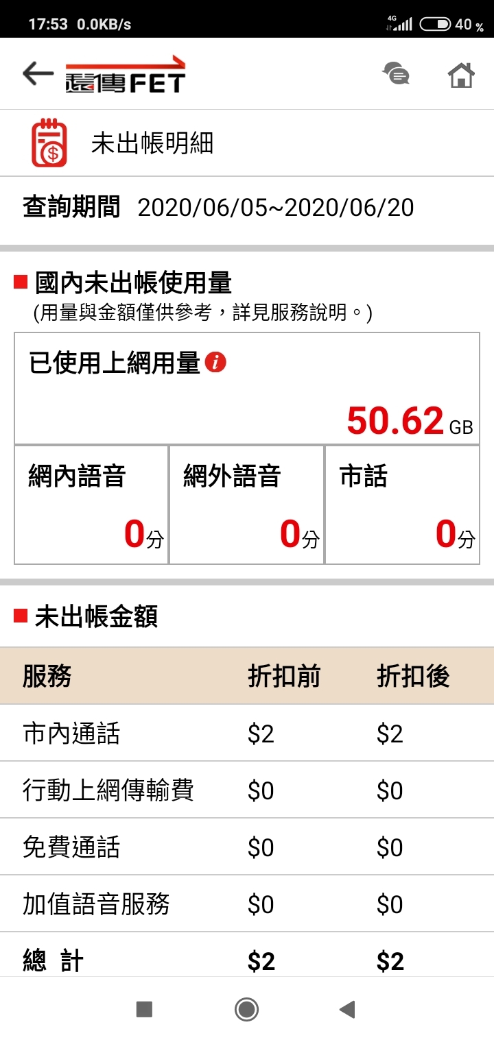 遠傳電信限速一問?