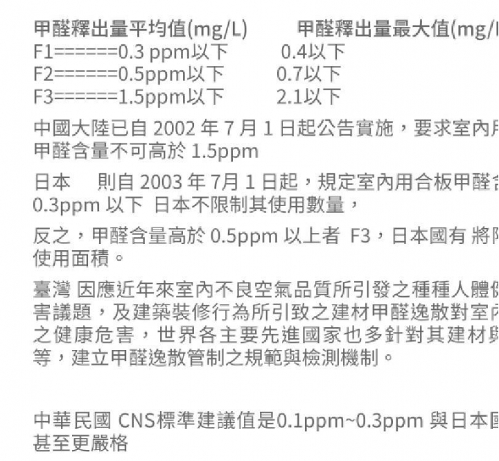 全熱使用一個月的心得分享