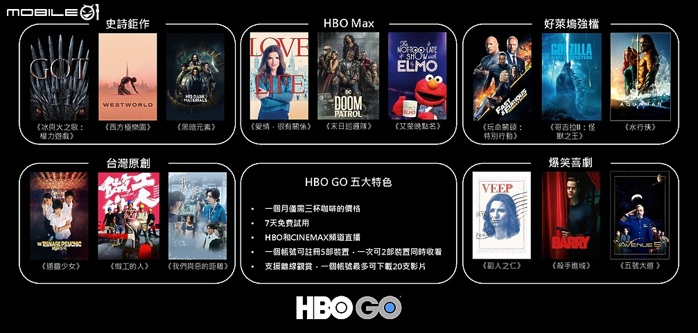 【快訊】劇迷請注意！ HBO GO App 線上影音服務今日起正式上線！