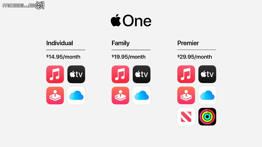 全訂閱服務整合並祭出優惠價格! Apple One 整合式訂閱服務今年秋天登場!