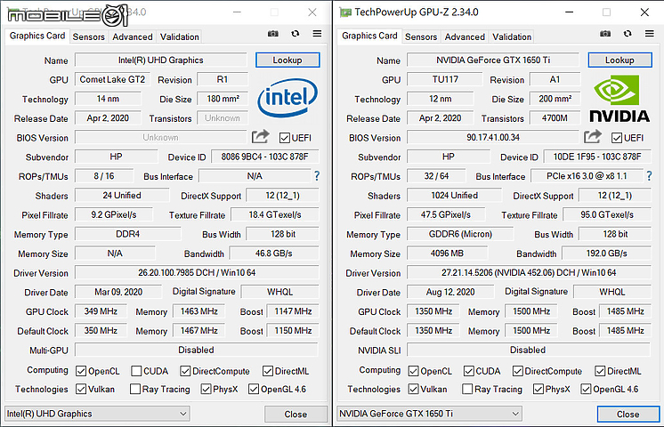 HP Envy 15 測試報告 低入手門檻的創作者筆電