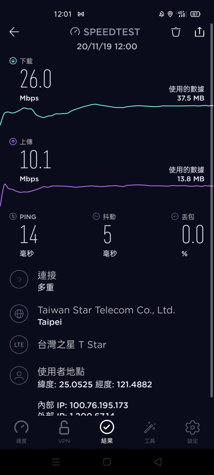 今晚,我想來點網速......台灣之星