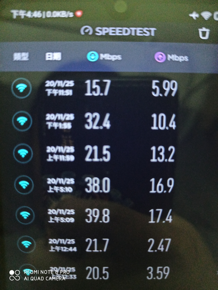 (不完美微開箱)Motorola 4G插卡座機WIFI可熱點分享