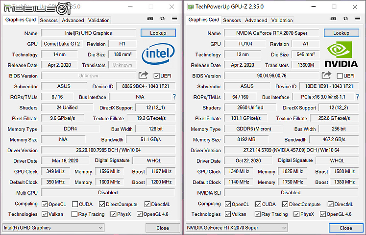 ROG STRIX SCAR 15/17 測試報告|時尚電競元素蘊藏強大效能!