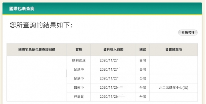 背夾電池續命神丹加持喜獲重生的 MI MAX