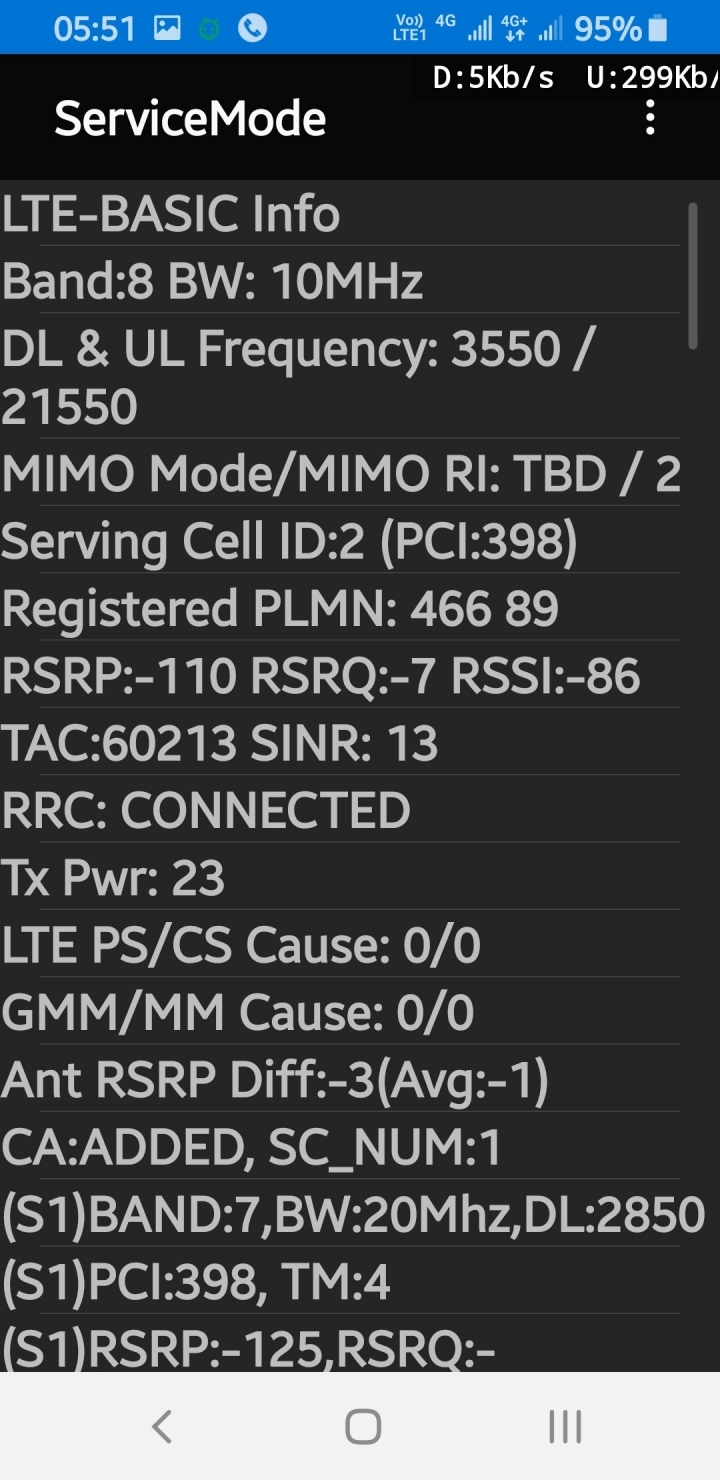 (08:00進到公司是4G+滿格....)(今早12/11一樓突然收到2ca訊號,只可惜了上傳依舊慢)(12/10客服已回覆)台灣之星能下載無法上傳??? 已領sim卡不開通也算違約嗎??