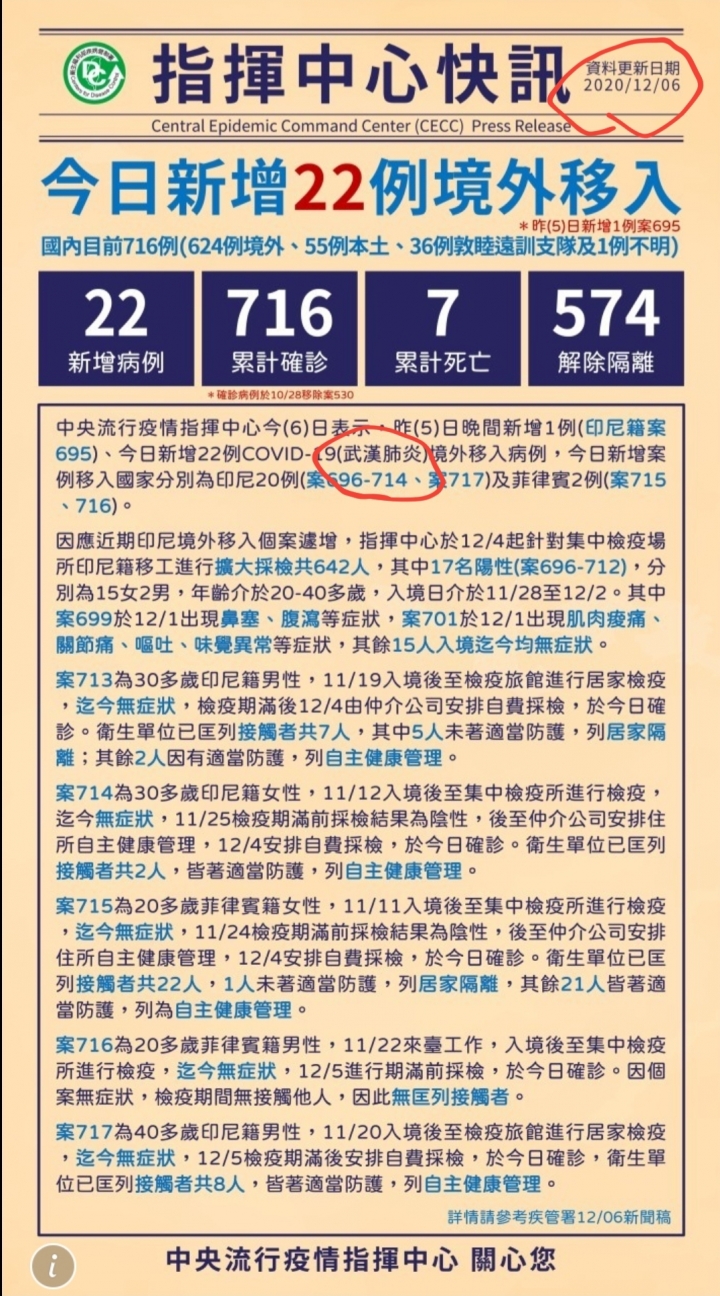 別說疫情指揮中心沒提醒別再用「武漢肺炎」