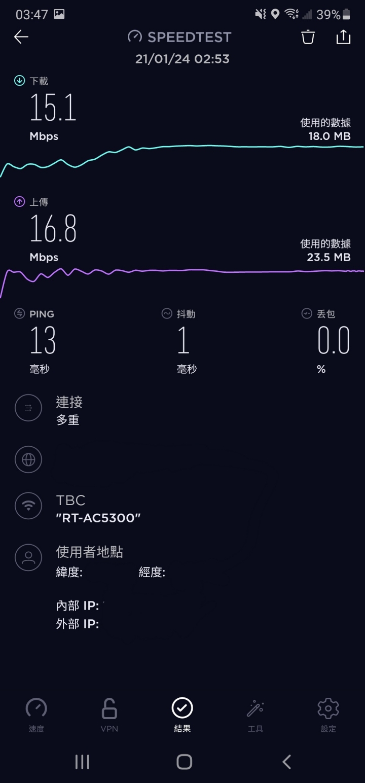 【世紀大對決 WiFi6 V.S WiFi5】到底誰會勝出呢?