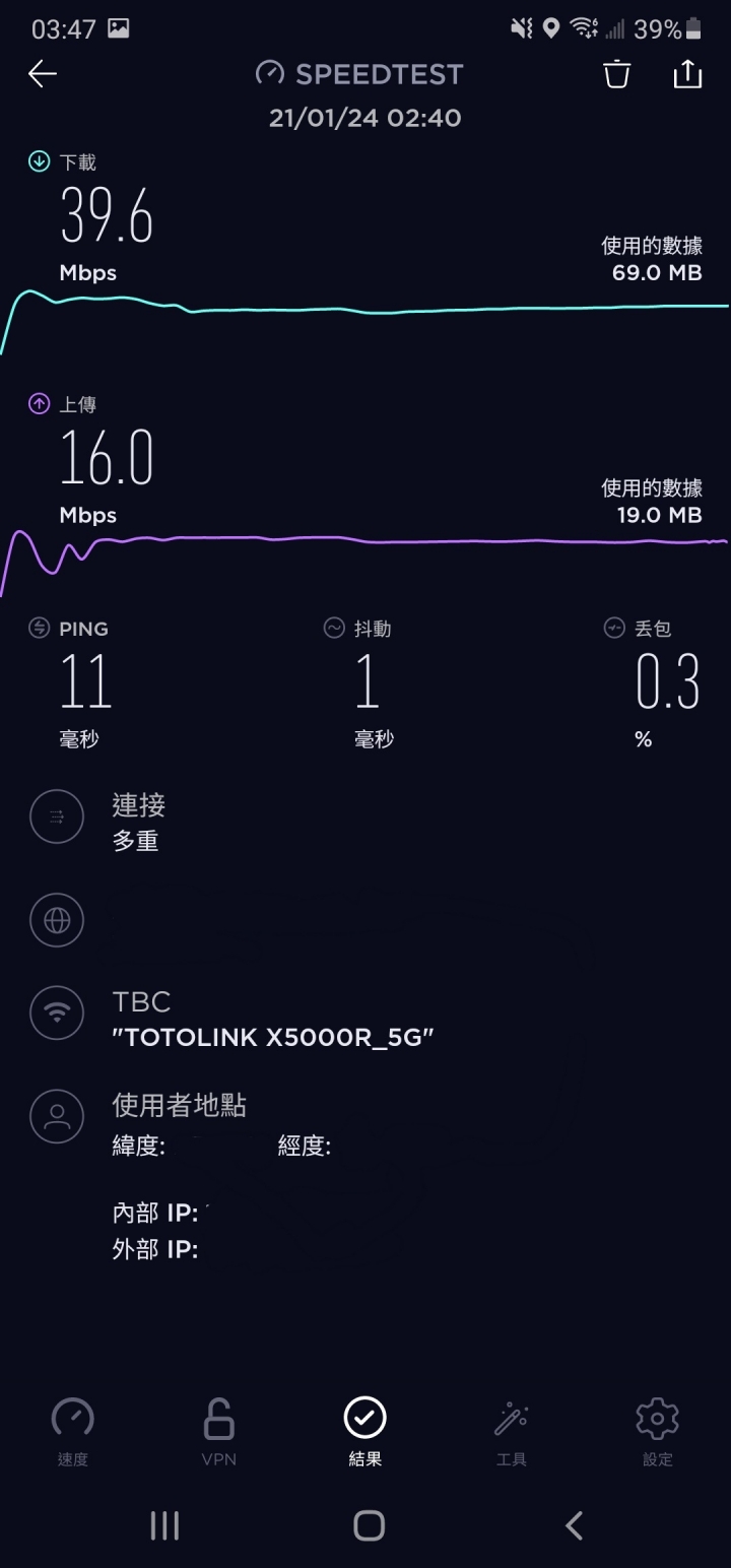 【世紀大對決 WiFi6 V.S WiFi5】到底誰會勝出呢?
