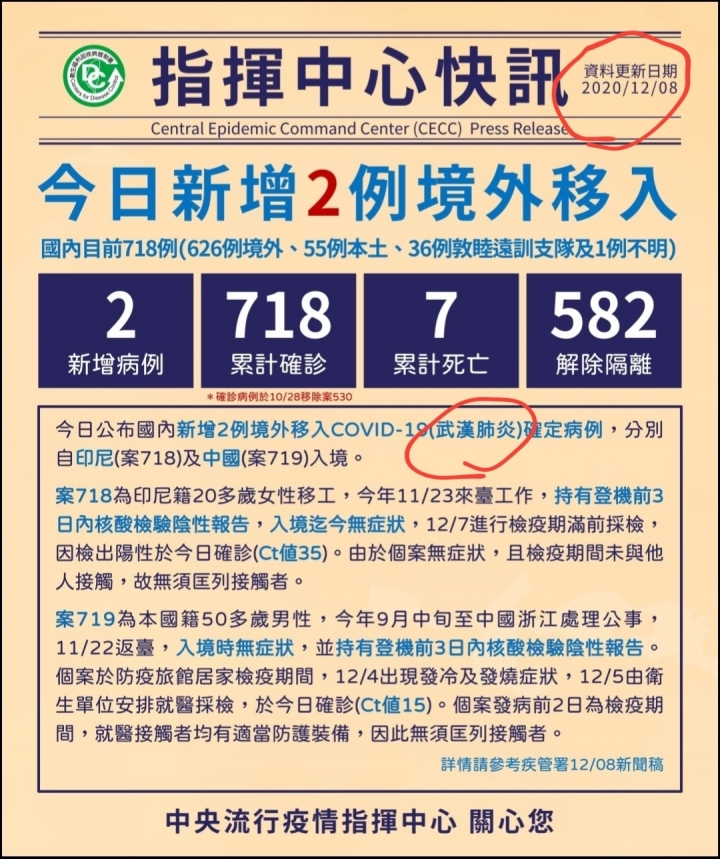 別說疫情指揮中心沒提醒別再用「武漢肺炎」