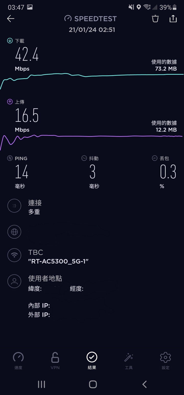【世紀大對決 WiFi6 V.S WiFi5】到底誰會勝出呢?
