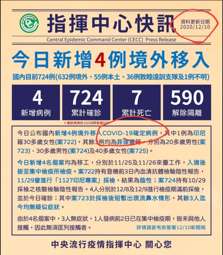 別說疫情指揮中心沒提醒別再用「武漢肺炎」