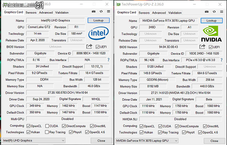 GIGABYTE AORUS 15P XC 搭載 RTX 30 系列顯卡的超值之作！