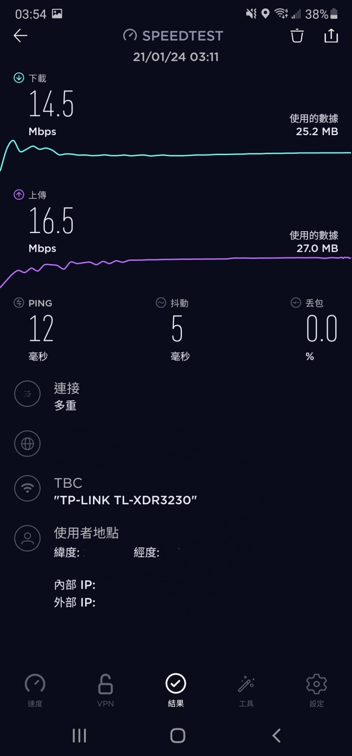 【世紀大對決 WiFi6 V.S WiFi5】到底誰會勝出呢?
