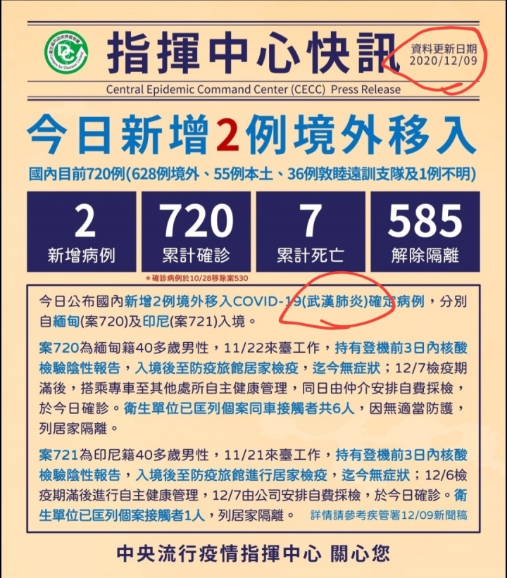 別說疫情指揮中心沒提醒別再用「武漢肺炎」