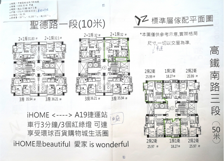 A19崑旺 i home