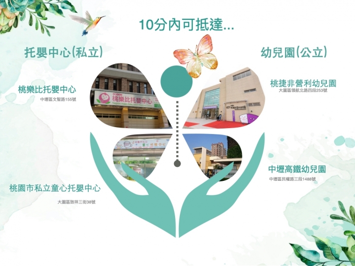 A19崑旺 i home