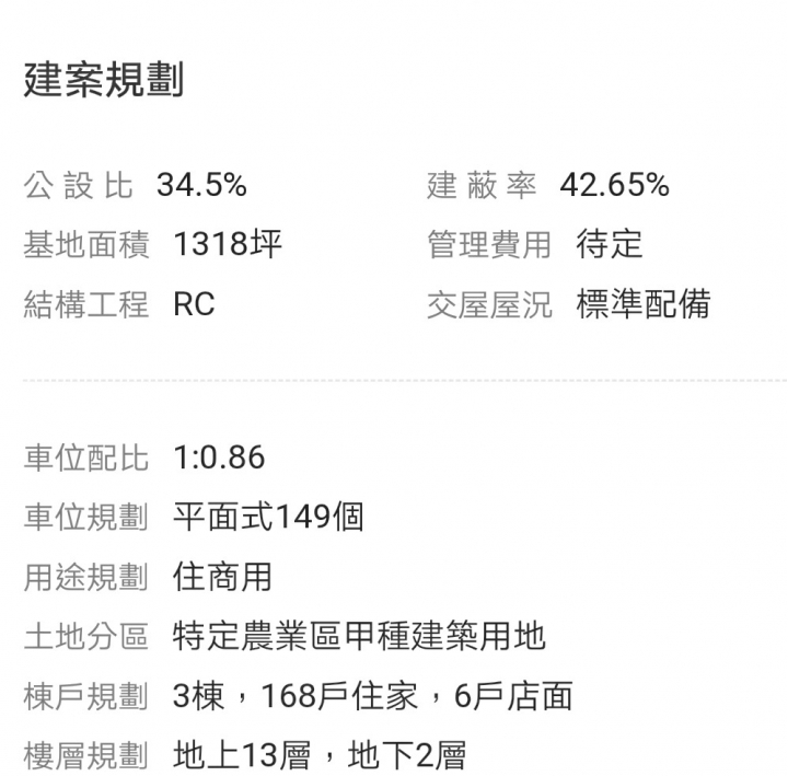 A19崑旺 i home（青茵悅）賞屋心得