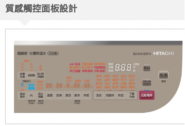 日立2021年最新旗艦滾筒BDNX125FH