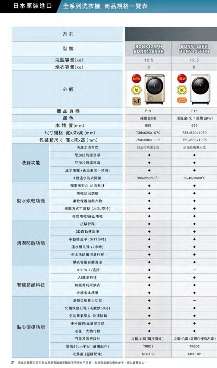 日立2021年最新旗艦滾筒BDNX125FH