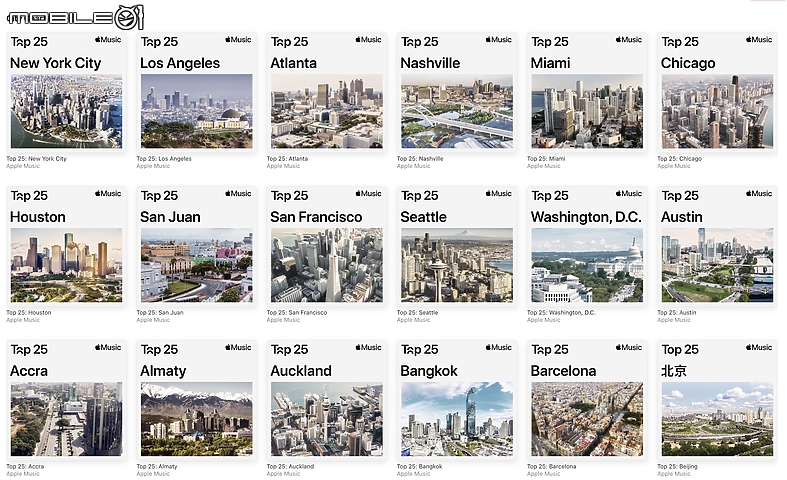 Apple Music 推出「城市排行榜」及多項新功能 聽見城市鍾愛之音！