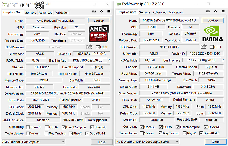 ROG Strix G15 G513 獨特潮流下享受效能電競！