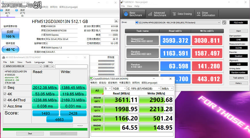 ROG Strix G15 G513 獨特潮流下享受效能電競！