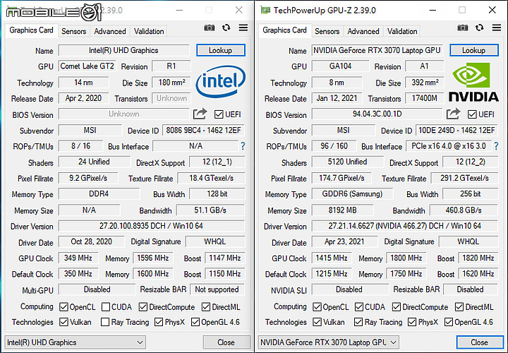 MSI GP76 Leopard 電競筆電 低調龍魂隱藏不住強大效能